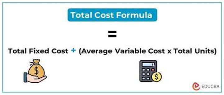 How do you calculate total transaction cost?