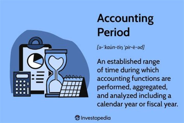 How do you change the accounting period in the sun?