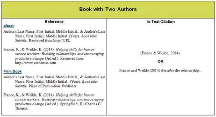 How do you cite two authors from different sources?