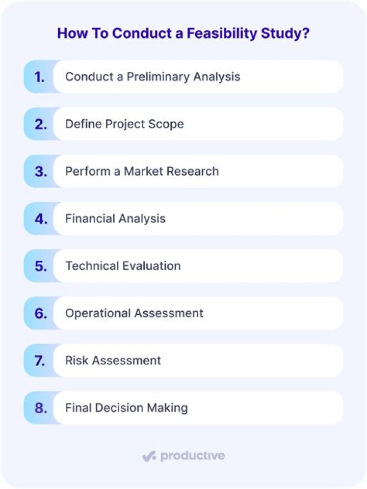 How do you conduct a pre-feasibility study?