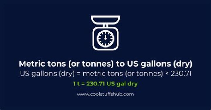 How do you convert dry tons to metric tons?
