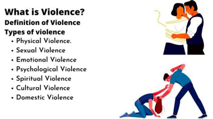 How do you define violence on television?