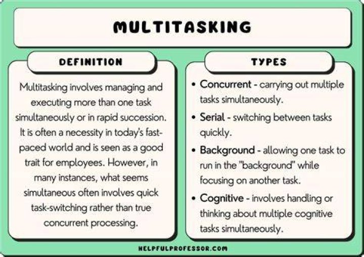 How do you explain multi tasking?