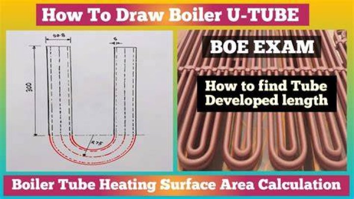 How do you find the heating surface of a tube?
