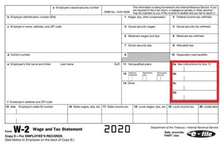 How do you know if your W-2 has been mailed?