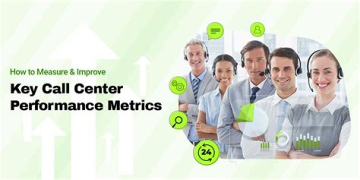 How do you measure performance in a call center?