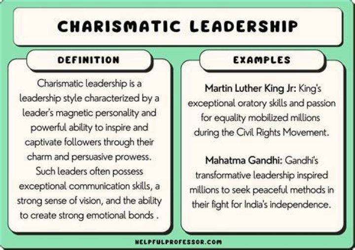 How do you practice charismatic leadership?