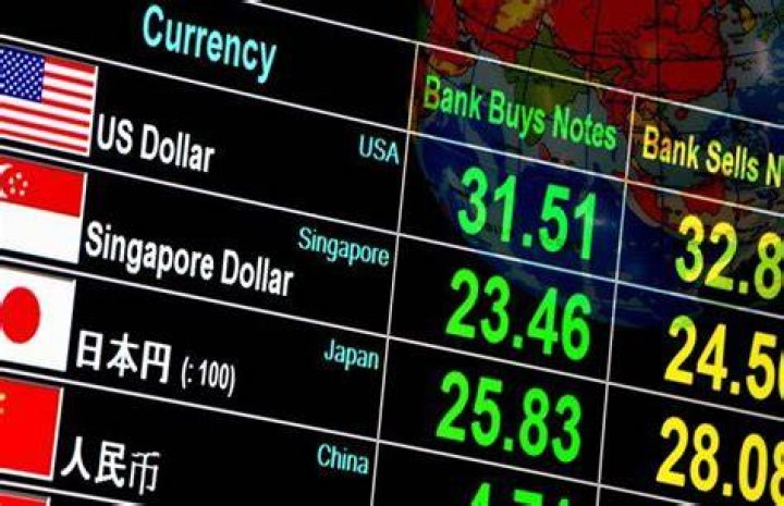 How does currency fluctuation affect the economy?