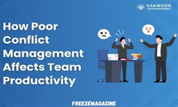 How does poor management affect a business?