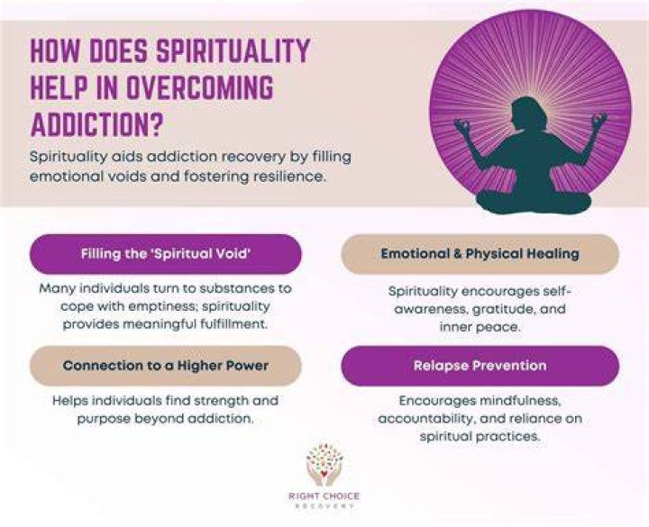 How does spirituality help business?