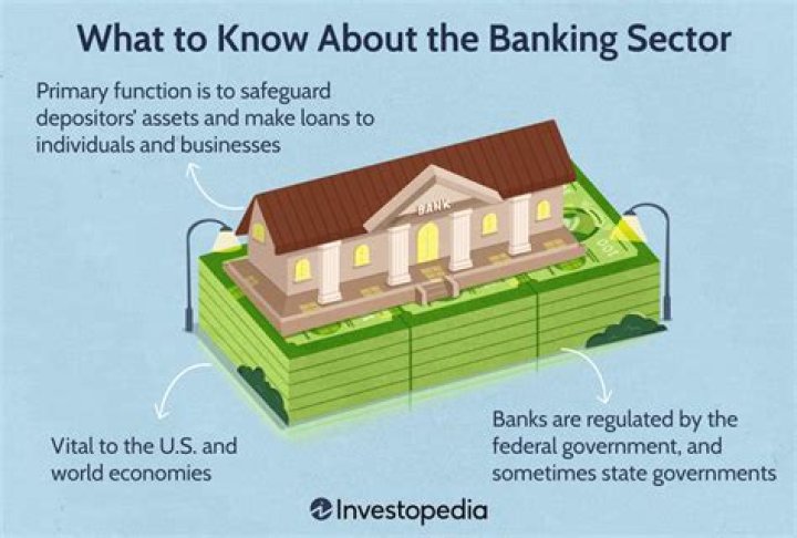 How does the banking sector impact our economy?