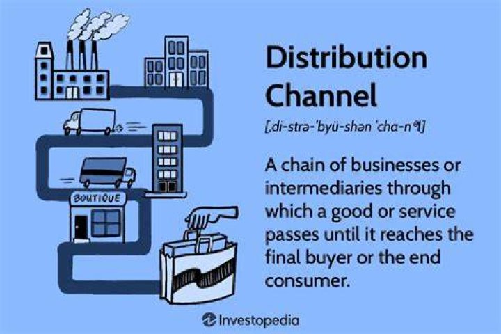 How does the chain of distribution work?