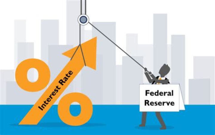 How does the Federal Reserve affect you?