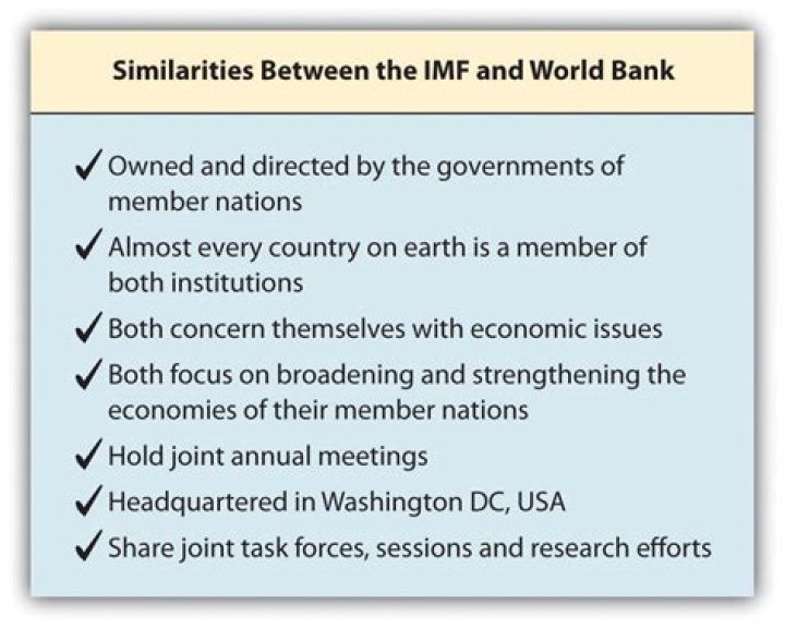 How does the International Monetary Fund IMF compare with the World Bank quizlet?
