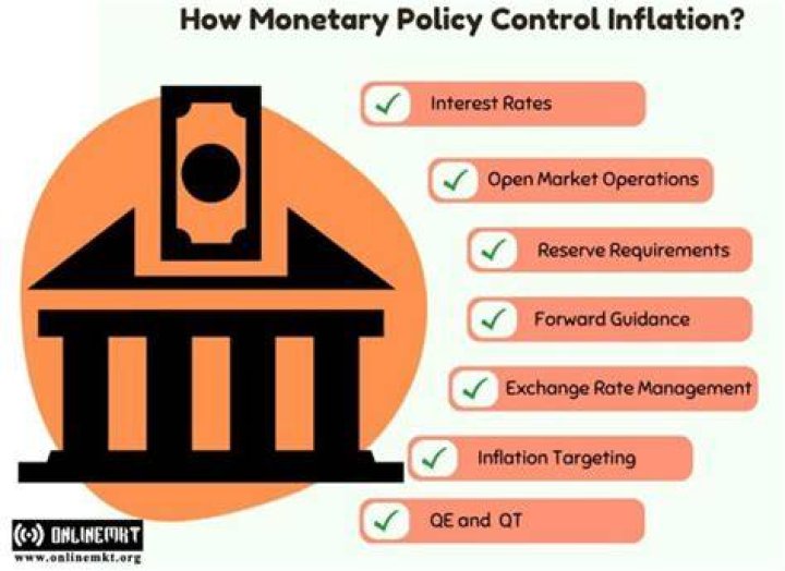 How does the Monetary Policy Committee control inflation?