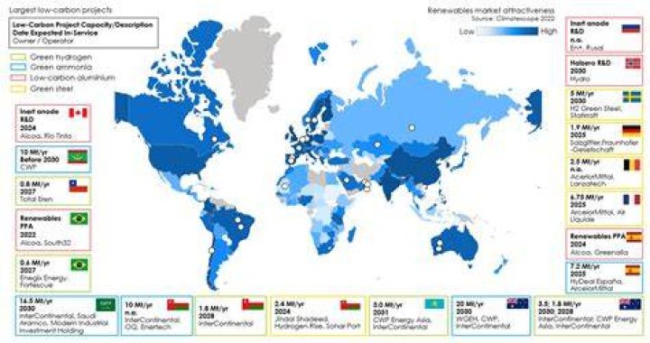 How has the global economy changed in the 21st century?