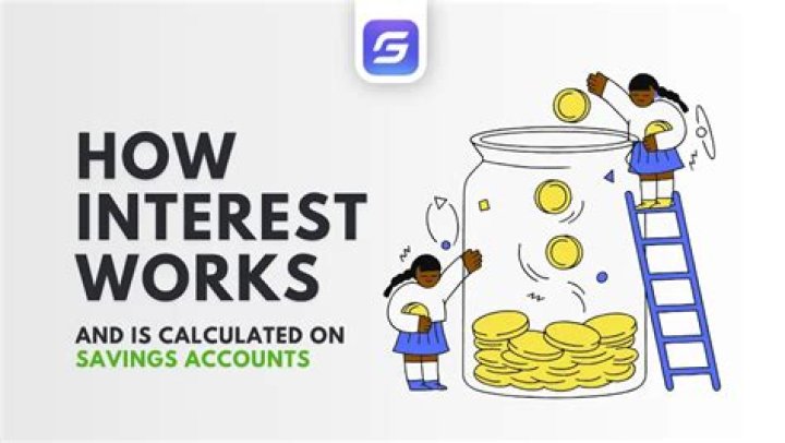 How is interest calculated on savings accounts?