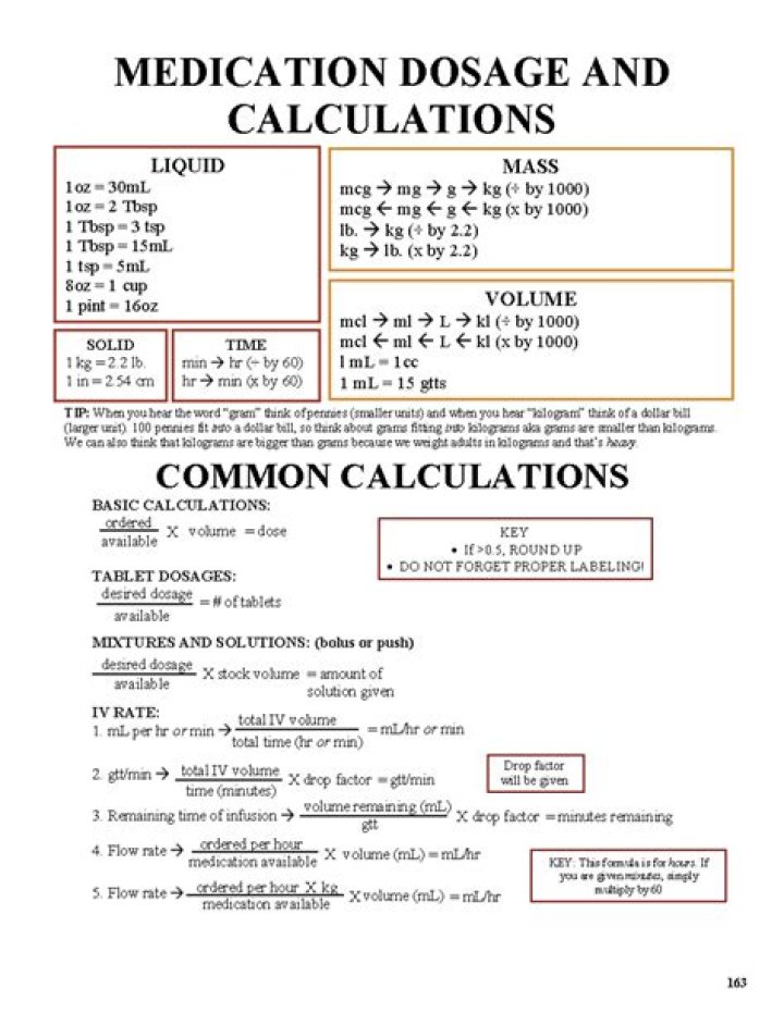 How is medication administration calculated?