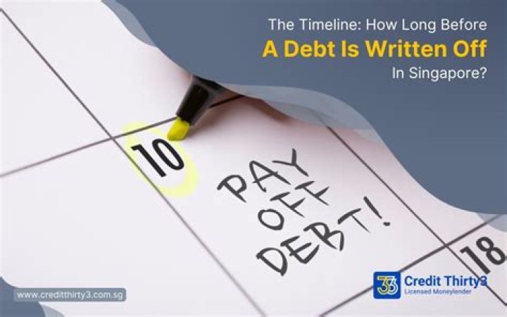 How long before a debt is written off?