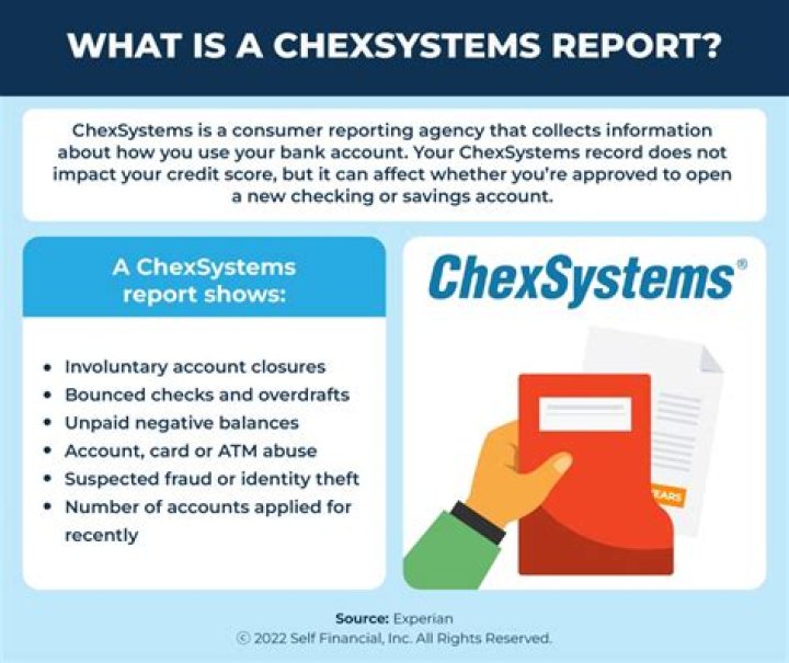 How long does a check stay in ChexSystems?