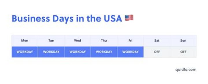 How many business days are in an average month?