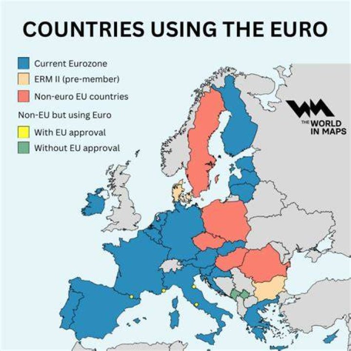 How many countries use euros?