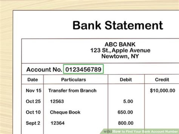 How many digits is a cooperative bank account number?