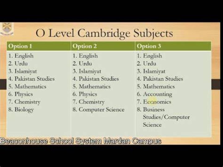 How many O level subjects are there?