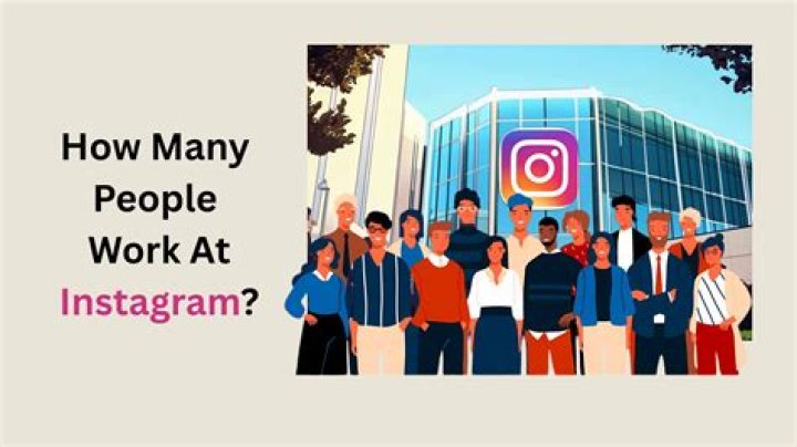 How many people work at Llbean?