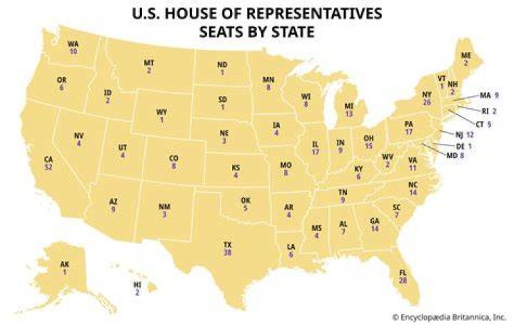 How many representatives does each state have?