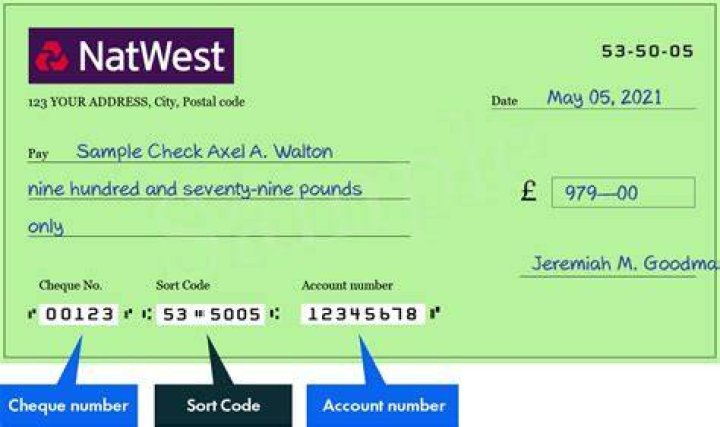 How many sort codes does National Westminster Bank have?