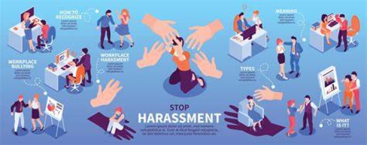 How many times can a company call you before its harassment?