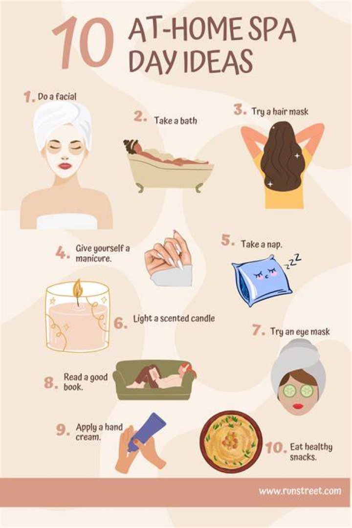 How much can you make from owning a spa?