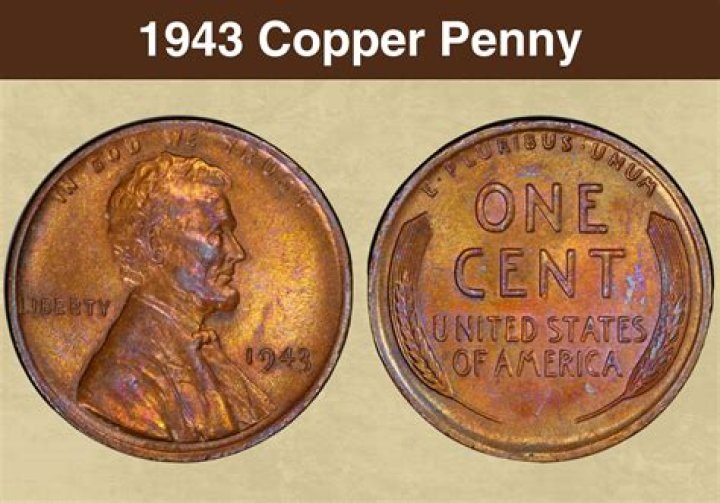 How much copper is in a penny?