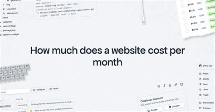 How much does a blog cost per month?