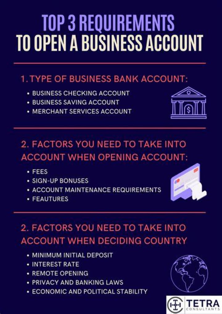 How much does a business bank account cost?