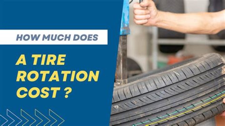 How much does it cost to manufacture a tire?