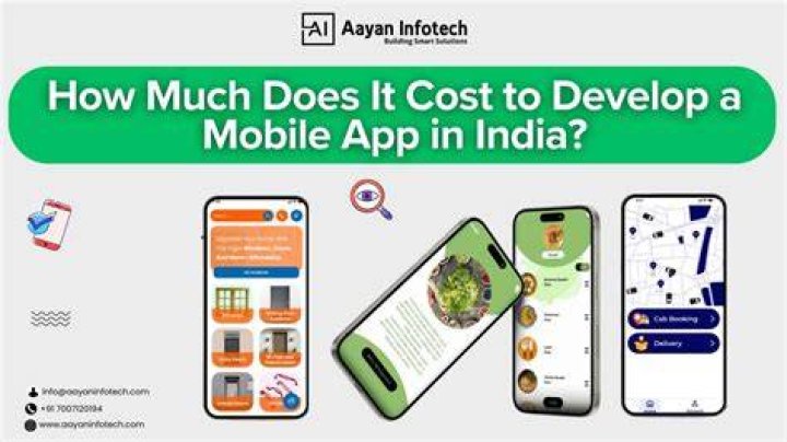 How much does mobile app development cost in India?