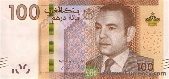 How much is a dollar in Moroccan dirhams?