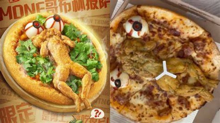 How much is a pizza in China?