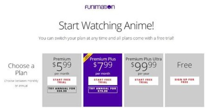 How much money does Funimation make in a year?