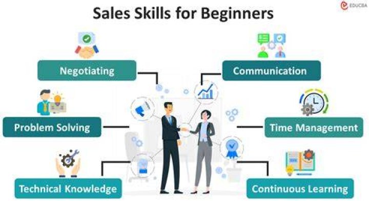 How much schooling do you need to be a business owner?