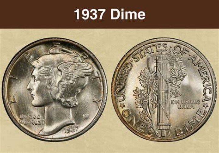 How much was 1937 worth today?