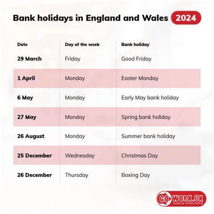 Is 24th December a bank holiday?