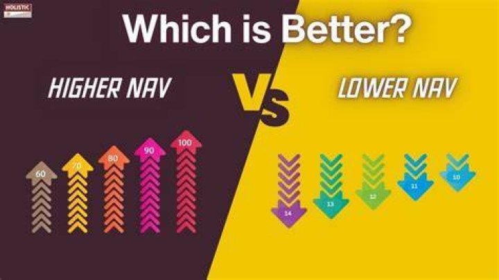 Is a higher or lower NAV better?