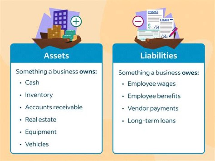 Is an asset an expense?