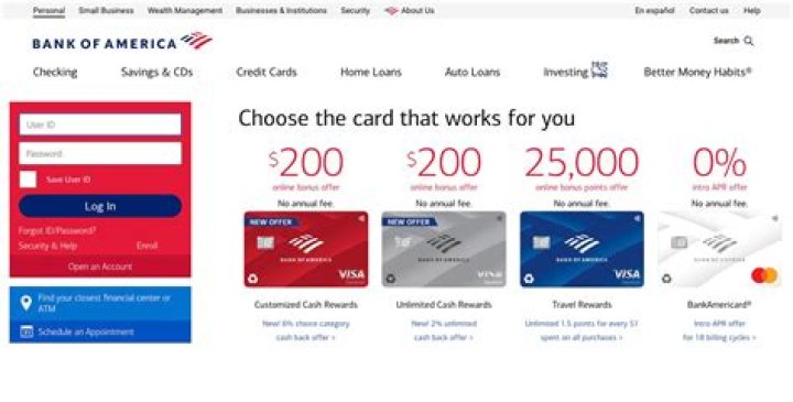 Is Bank of America owned by the Vatican?