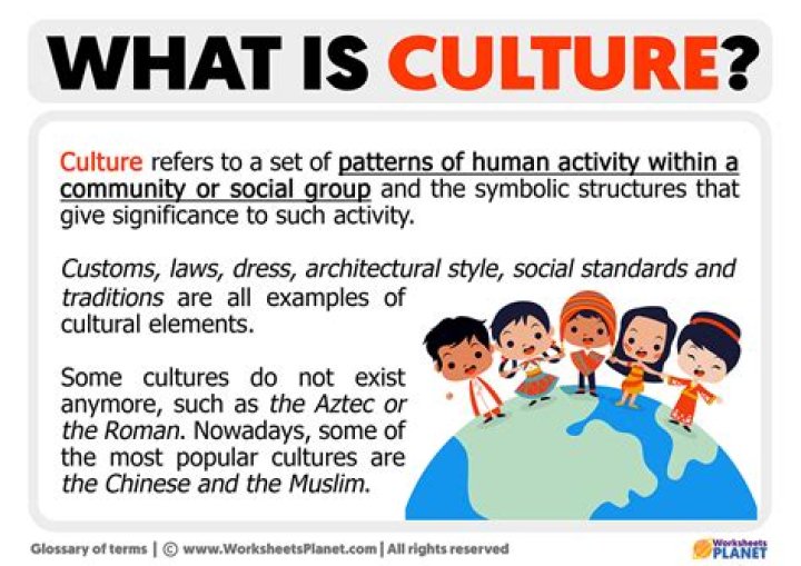 Is culture essential to man?