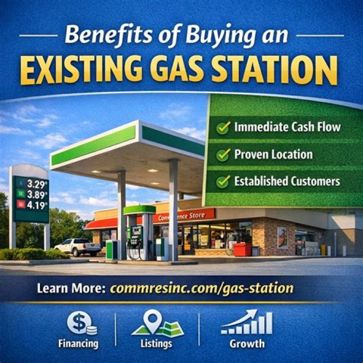 Is gas station a profitable business?
