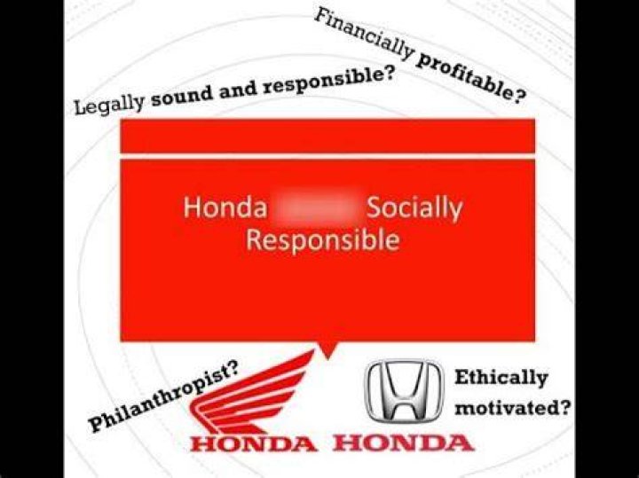 Is Honda a socially responsible company?